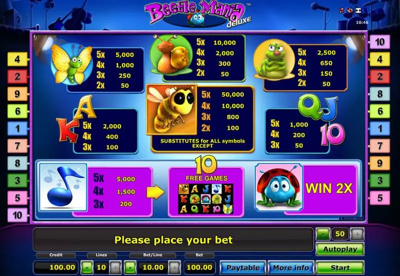 Beetle Mania - Deluxe  Real Money Slot made by Novomatic - Info and Rules