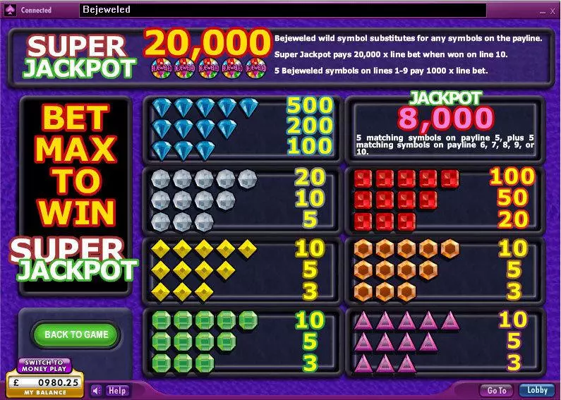 Bejeweled  Real Money Slot made by 888 - Info and Rules