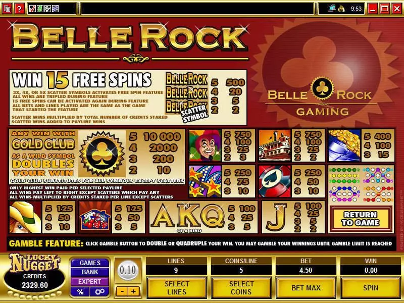 Belle Rock  Real Money Slot made by Microgaming - Info and Rules