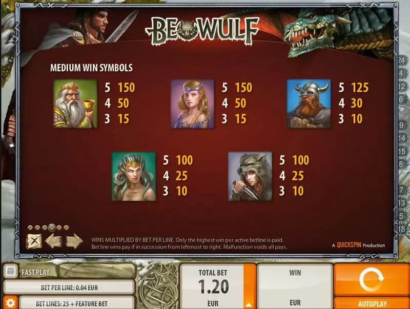 Beowulf  Real Money Slot made by Quickspin - Info and Rules