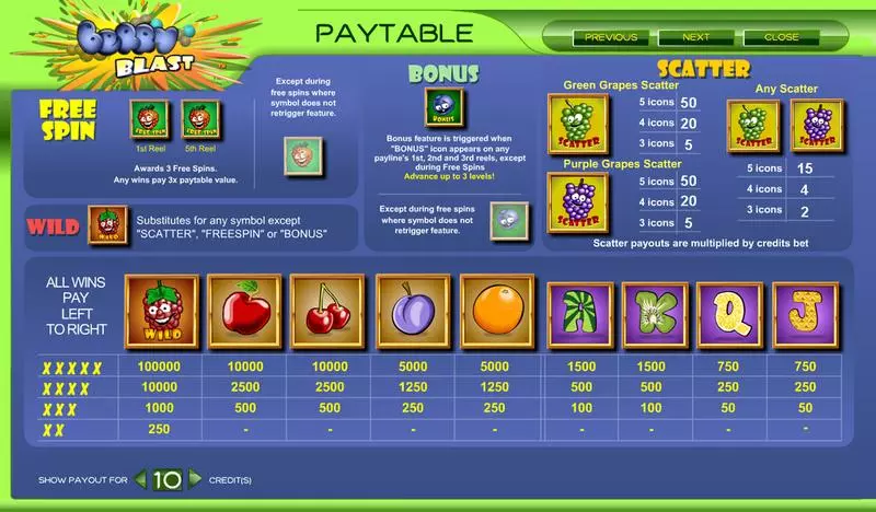 Berry Blast  Real Money Slot made by Amaya - Info and Rules