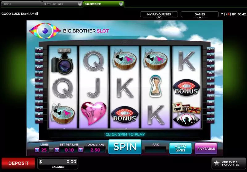 Big Brother  Real Money Slot made by 888 - Main Screen Reels