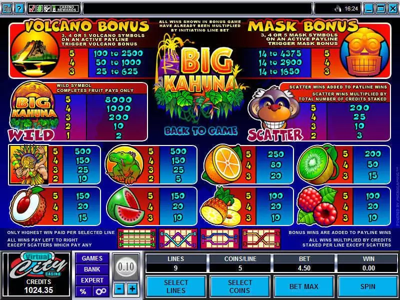 Big Kahuna  Real Money Slot made by Microgaming - Info and Rules