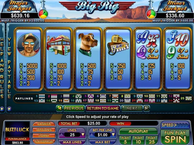 Big Rig  Real Money Slot made by NuWorks - Info and Rules