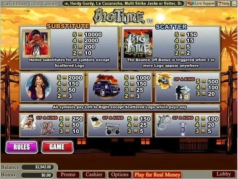 Big Time  Real Money Slot made by WGS Technology - Info and Rules
