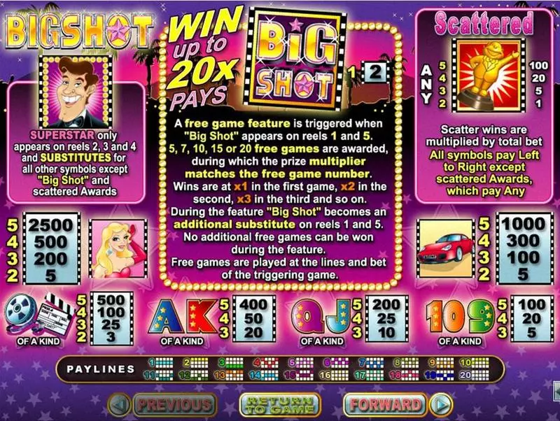 BigShot  Real Money Slot made by RTG - Info and Rules