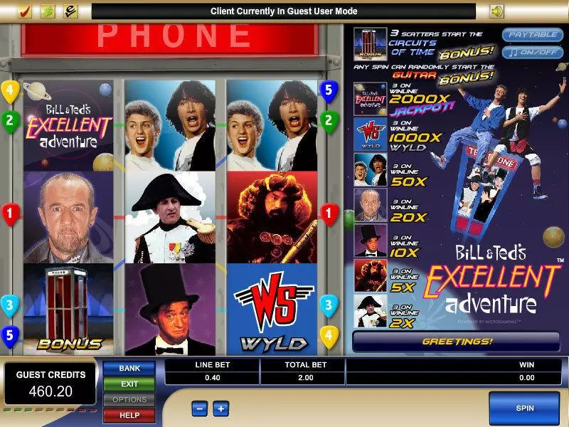 Bill and Ted's Excellent Adventure  Real Money Slot made by Microgaming - Main Screen Reels