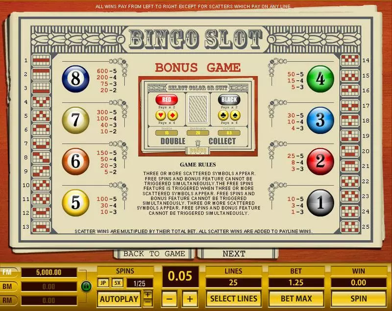 Bingo 25 Lines  Real Money Slot made by Topgame - Info and Rules