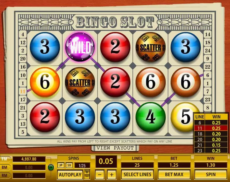 Bingo 25 Lines  Real Money Slot made by Topgame - Main Screen Reels