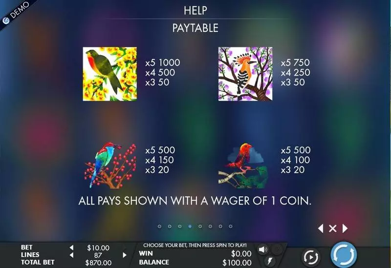Birds & Blooms  Real Money Slot made by Genesis - Info and Rules