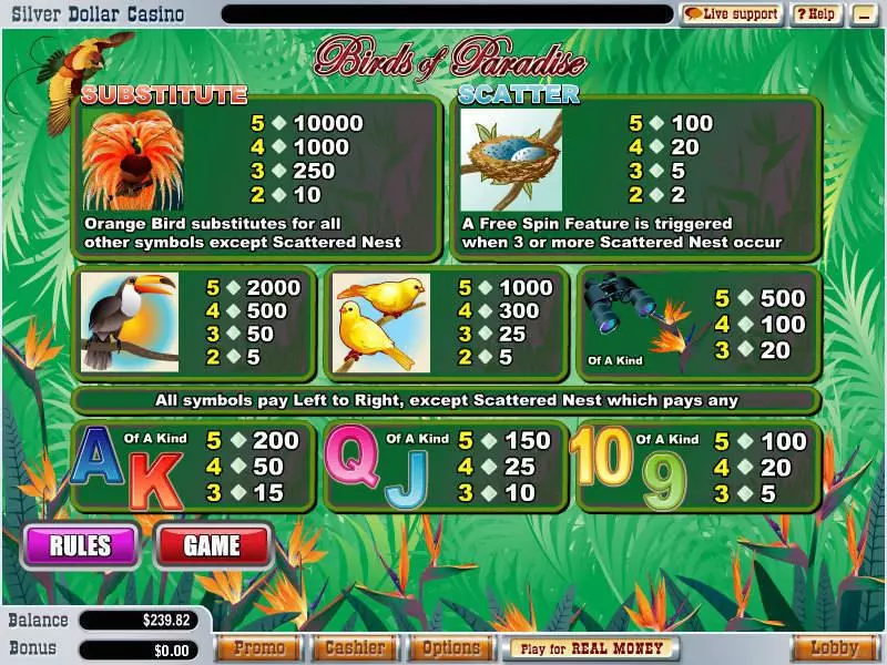 Birds of Paradise  Real Money Slot made by WGS Technology - Info and Rules