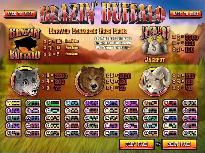 Blazin' Buffalo  Real Money Slot made by Rival - Info and Rules