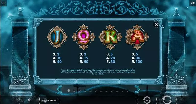 Blood Queen  Real Money Slot made by Iron Dog Studio - Paytable