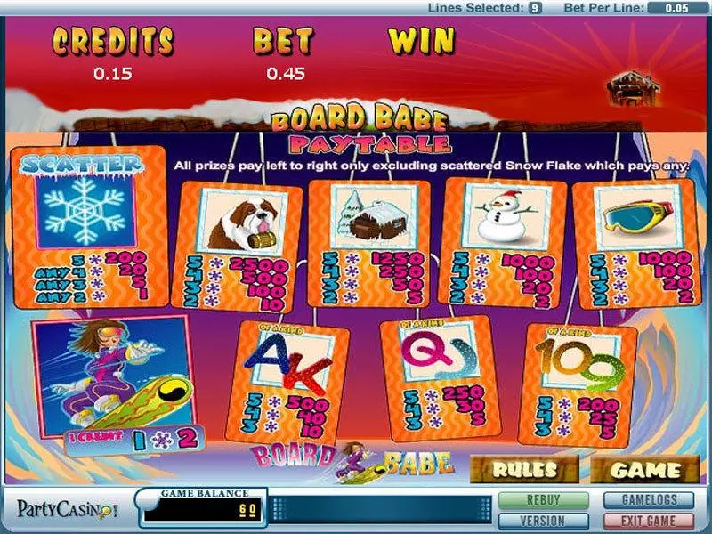 Board Babe  Real Money Slot made by bwin.party - Info and Rules