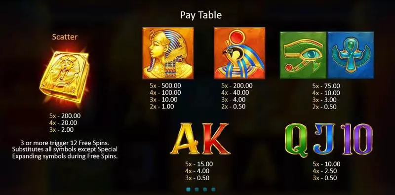 Book of Gold: Multichance  Real Money Slot made by Playson - Paytable
