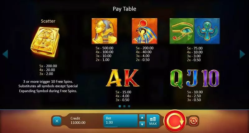 Book of Gold: Symbol Choice  Real Money Slot made by Playson - Paytable