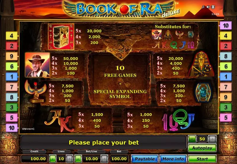 Book of Ra - Deluxe  Real Money Slot made by Novomatic - Info and Rules