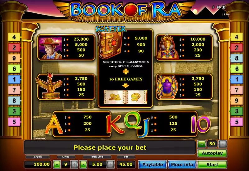 Book of Ra  Real Money Slot made by Novomatic - Info and Rules