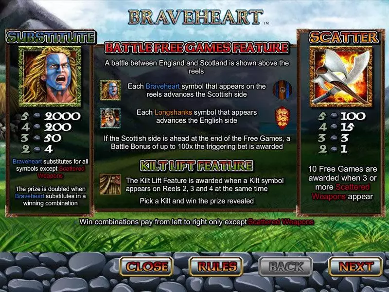 Braveheart  Real Money Slot made by CryptoLogic - Info and Rules