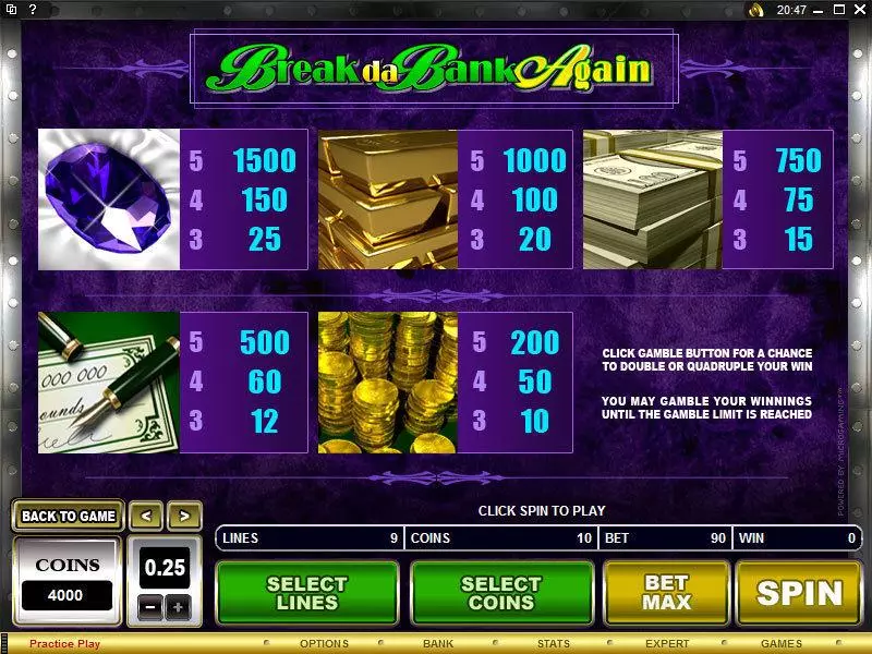 Break da Bank Again  Real Money Slot made by Microgaming - Info and Rules