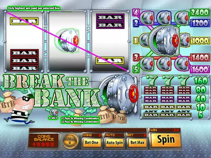 Break The Bank  Real Money Slot made by Saucify - Main Screen Reels