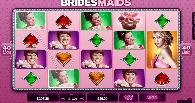 Bridesmaids  Real Money Slot made by Microgaming - Main Screen Reels