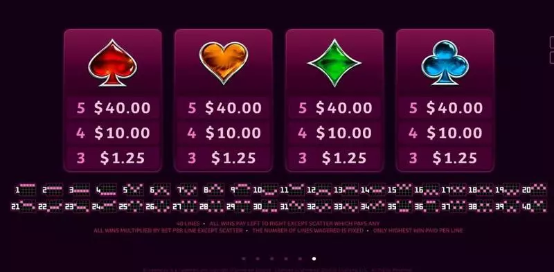 Bridesmaids  Real Money Slot made by Microgaming - Info and Rules