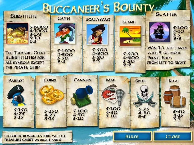 Buccaneer's Bounty 20 Lines  Real Money Slot made by CryptoLogic - Info and Rules