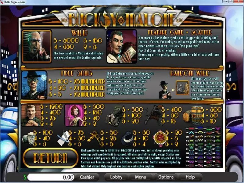 Bucksy Malone  Real Money Slot made by Saucify - Info and Rules