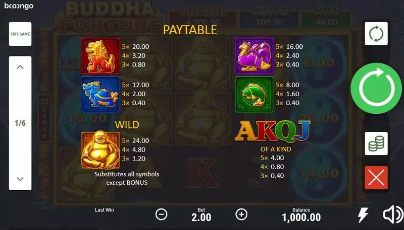 Buddha Fortune  Real Money Slot made by Booongo - Paytable
