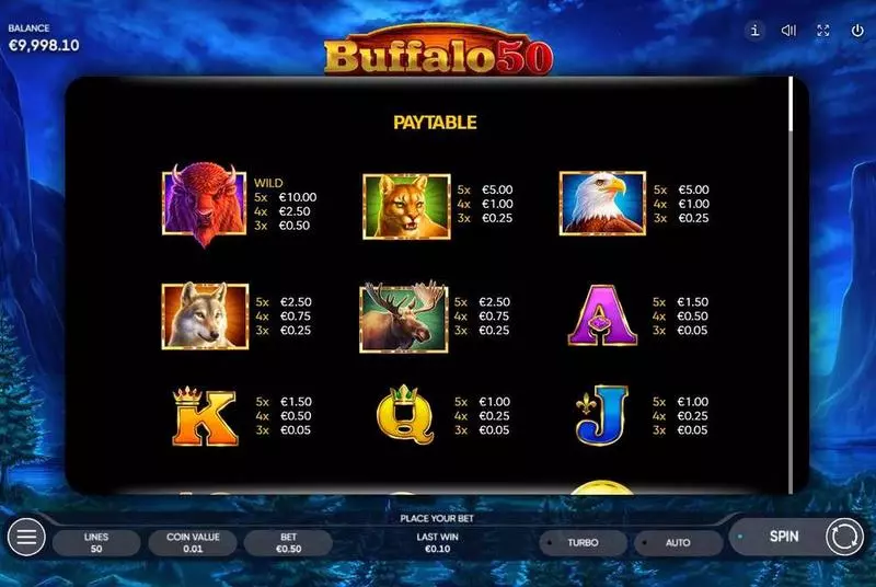 Buffalo 50  Real Money Slot made by Endorphina - Paytable