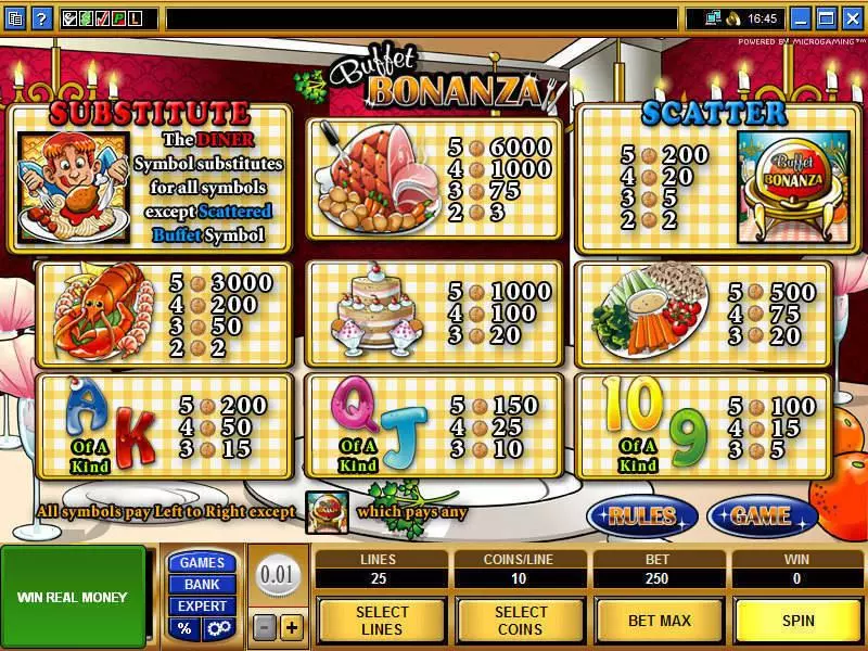 Buffet Bonanza  Real Money Slot made by Microgaming - Info and Rules