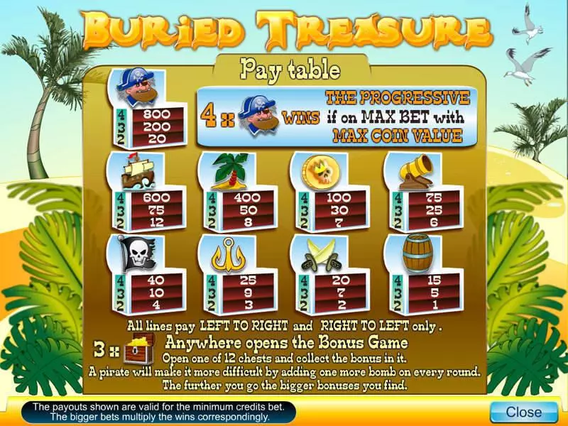 Buried Treasure  Real Money Slot made by Byworth - Info and Rules