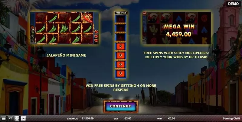 Burning Chilli  Real Money Slot made by Red Rake Gaming - Info and Rules