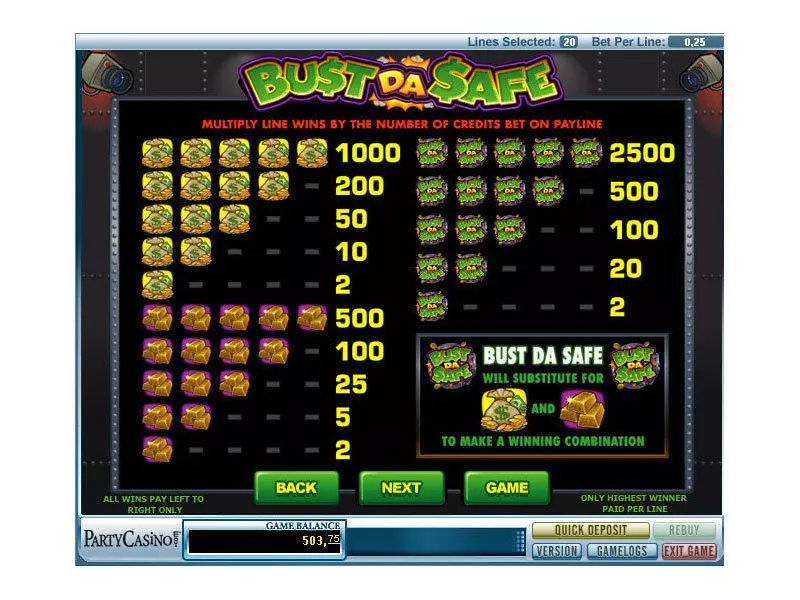 Bust Da Safe  Real Money Slot made by bwin.party - Info and Rules