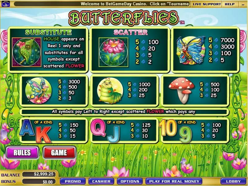 Butterflies  Real Money Slot made by WGS Technology - Info and Rules