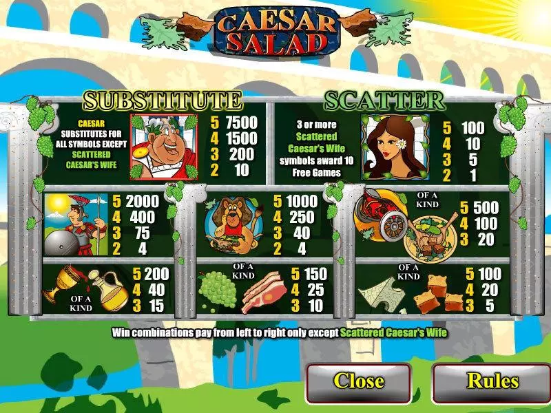 Caesar Salad  Real Money Slot made by CryptoLogic - Info and Rules