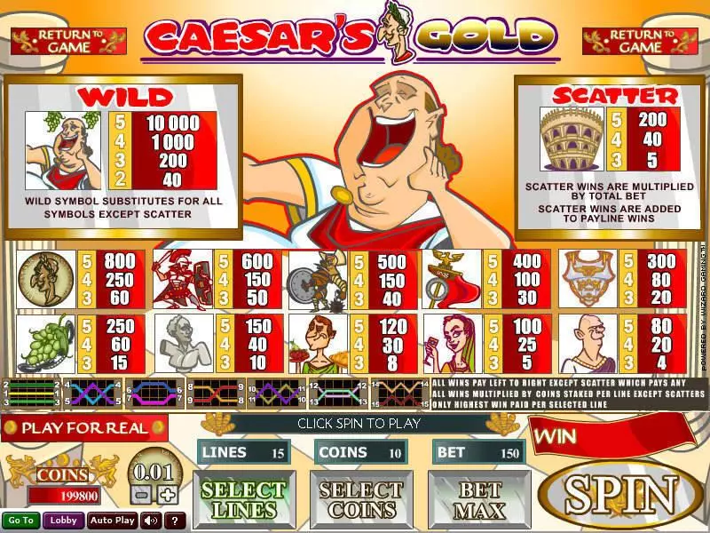 Caesar's Gold  Real Money Slot made by Wizard Gaming - Info and Rules