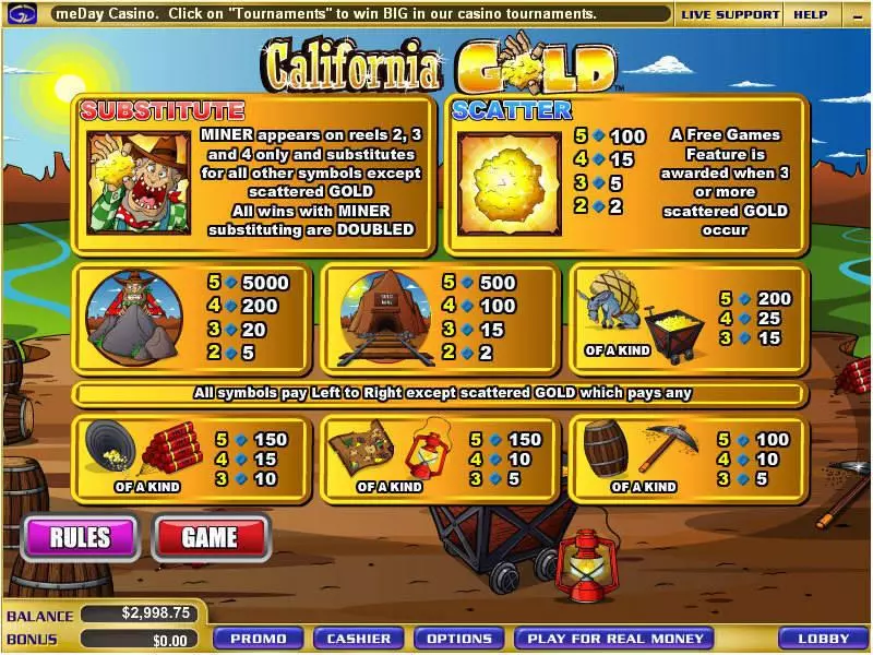 California Gold  Real Money Slot made by WGS Technology - Info and Rules