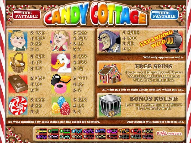 Candy Cottage  Real Money Slot made by Rival - Info and Rules