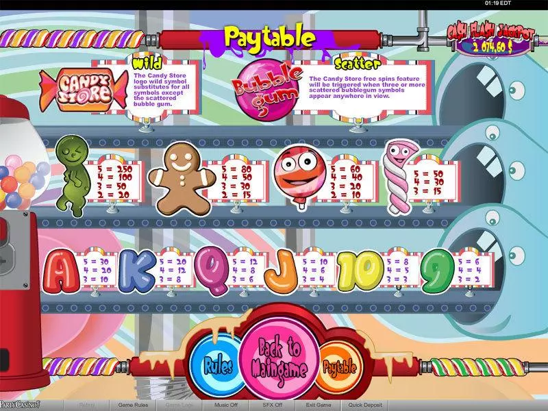 Candy Store  Real Money Slot made by bwin.party - Info and Rules