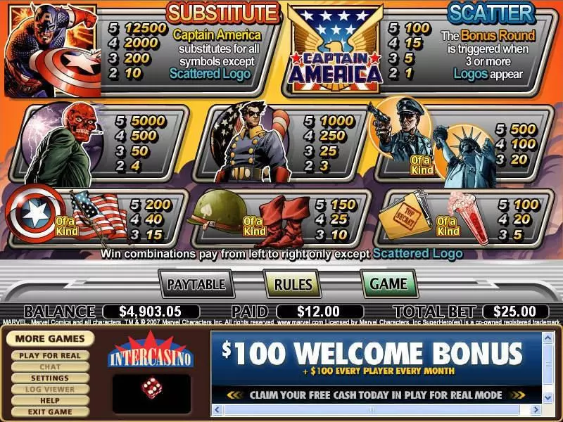 Captain America  Real Money Slot made by CryptoLogic - Info and Rules