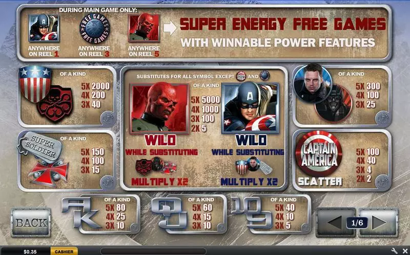 Captain America - The First Avenger  Real Money Slot made by PlayTech - Info and Rules