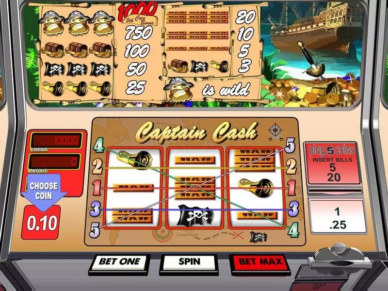Captain Cash  Real Money Slot made by BetSoft - Introduction Screen