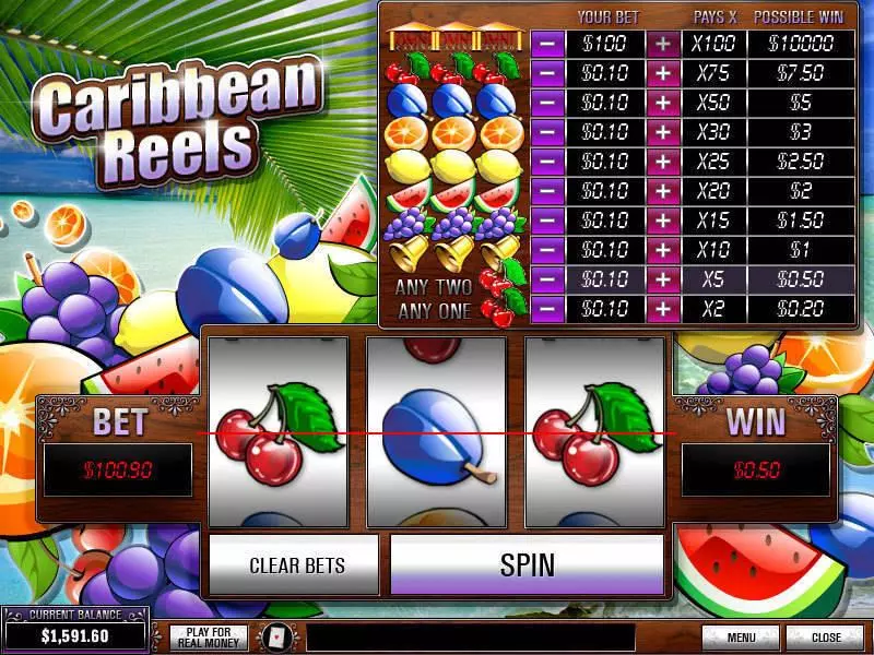 Caribbean Reels  Real Money Slot made by PlayTech - Main Screen Reels