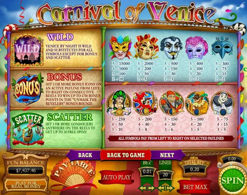 Carnival of Venice  Real Money Slot made by Topgame - Info and Rules