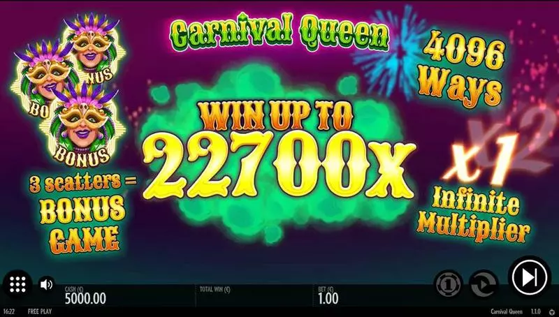 Carnival Queen  Real Money Slot made by Thunderkick - Info and Rules