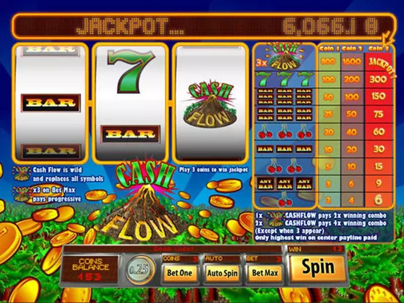 Cash Flow  Real Money Slot made by Saucify - Main Screen Reels