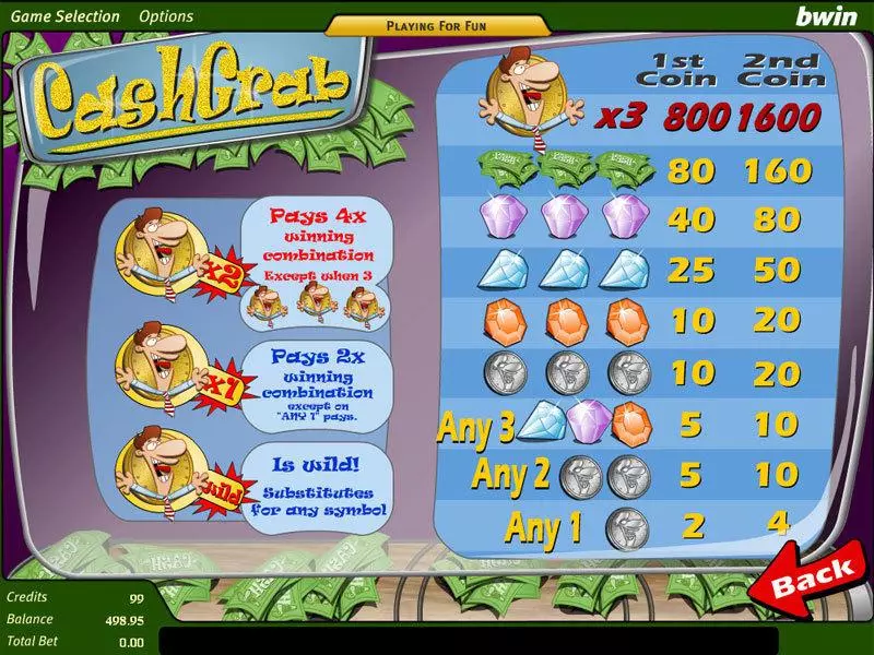 Cash Grab  Real Money Slot made by Amaya - Info and Rules