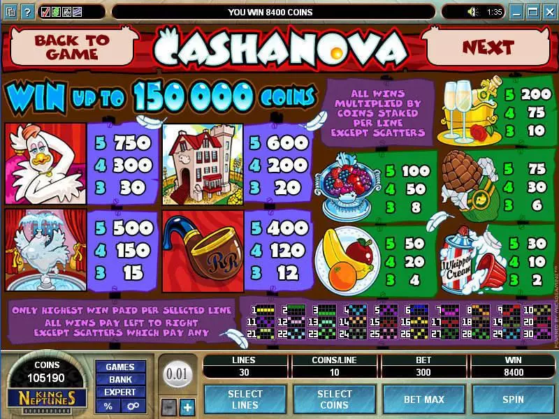 Cashanova  Real Money Slot made by Microgaming - Info and Rules